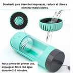 Botella retráctil para perros con filtro de carbón activo