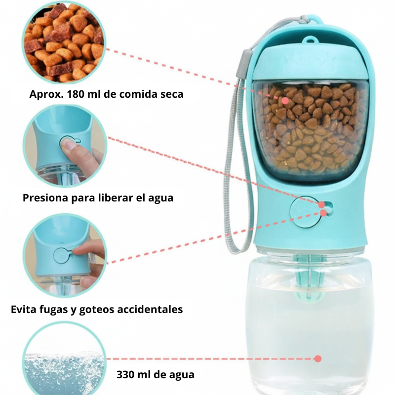 Bebedero portátil para perro con dispensador de comida integrado